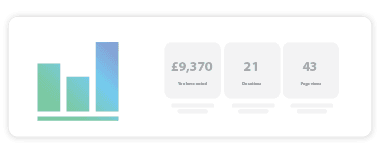 Personal Fundraiser Dashboards