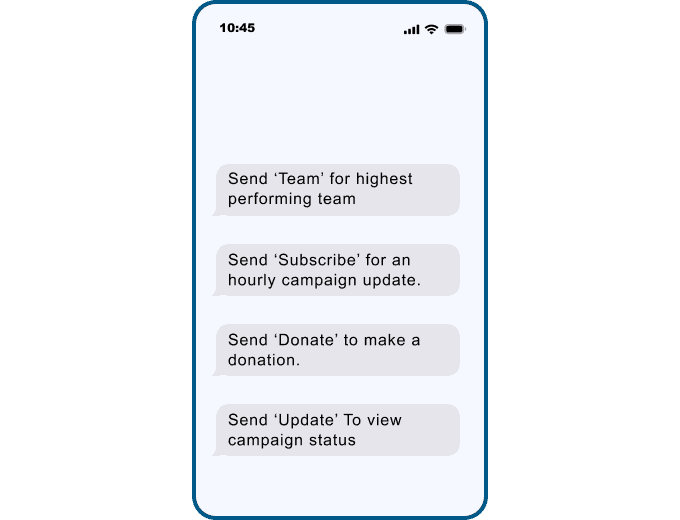 SMS Campaign Updates