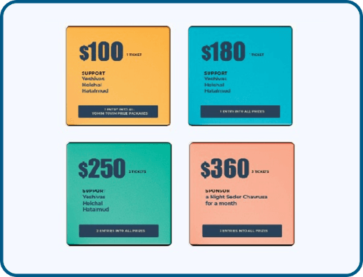 Multiple Payment Methods