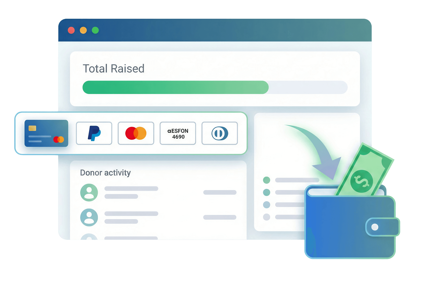 Online Donation Pages: Keep 100% of What You Raise